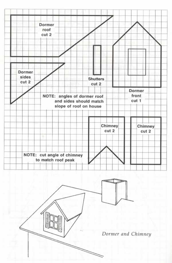 Dormers and Chimney Templates for Gingerbread House